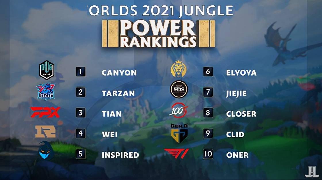 敢追梦者 敢追梦者