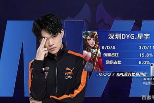 走势已习以