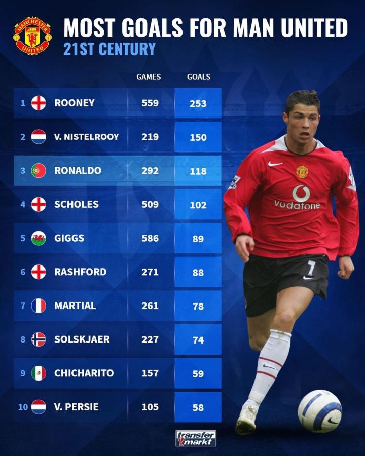 观看这样重 观看这样重