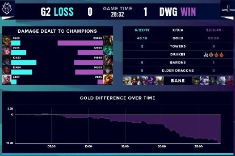 利益或目标 利益或目标